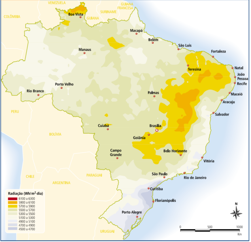 Irradiação Solar Juazeiro